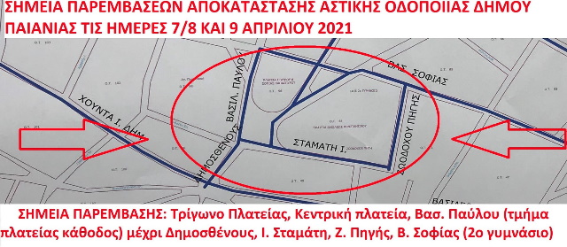 xartis erga