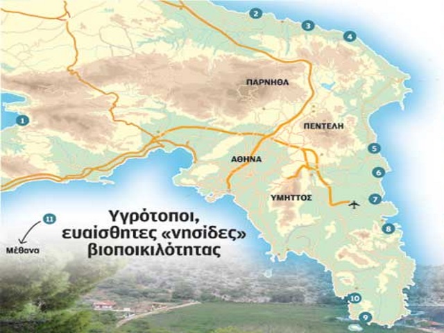 igrotopoi anattiki