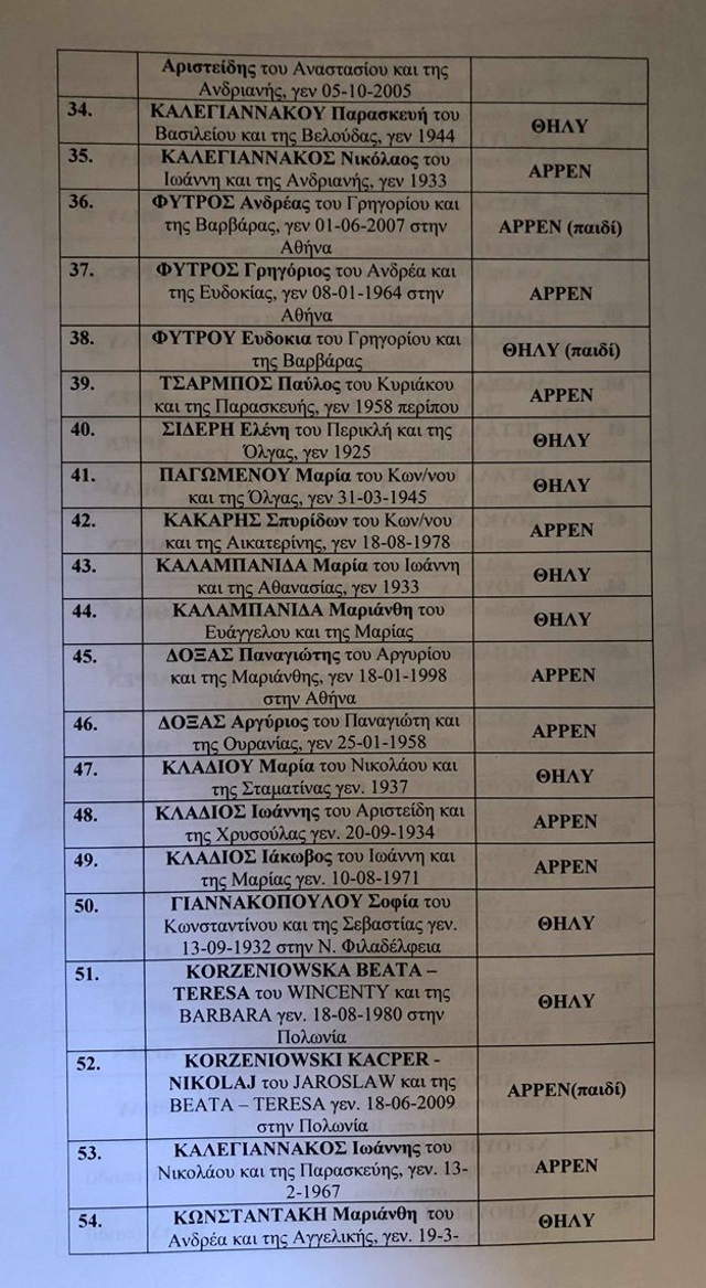 lista3