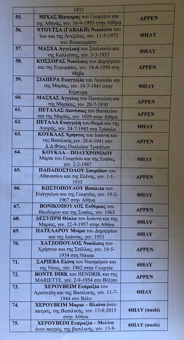 lista4