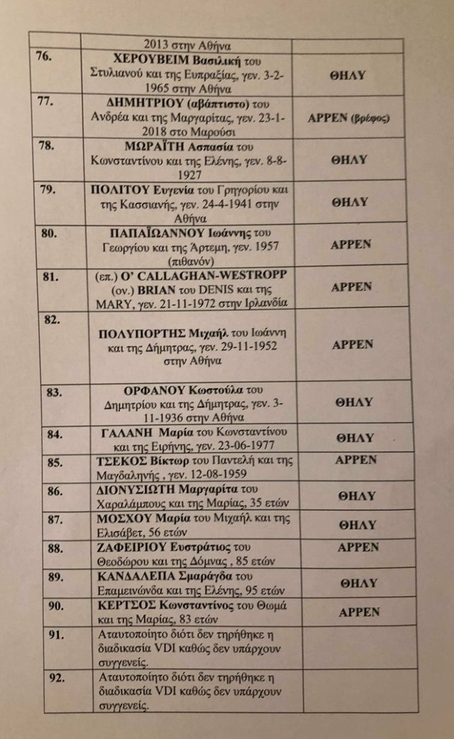 lista5