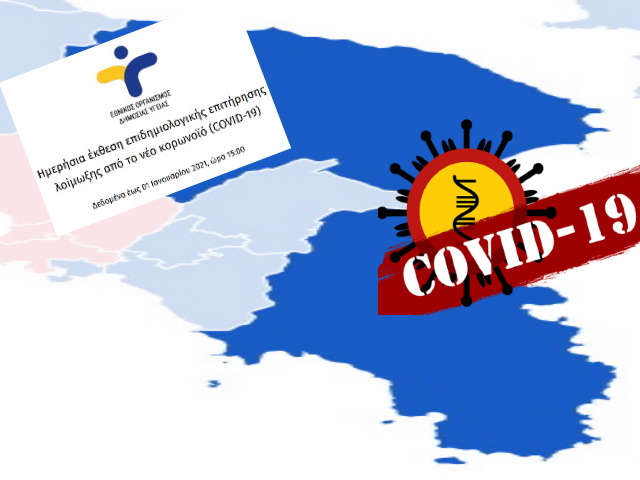 eody anattiki 010121