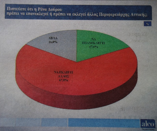 2epaneklogi