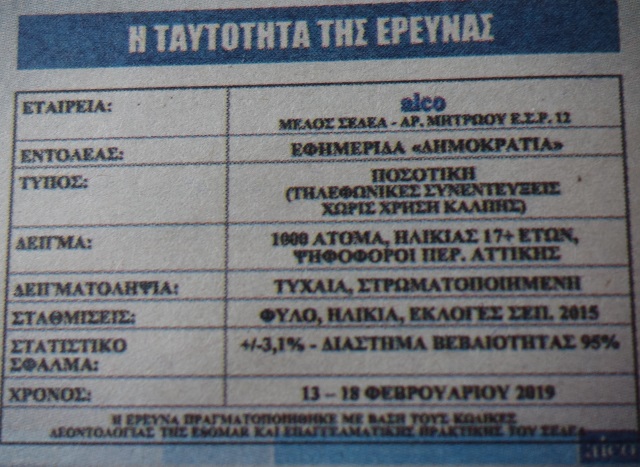 4taftotita