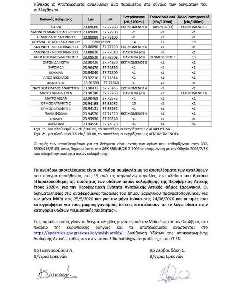 elkethe2