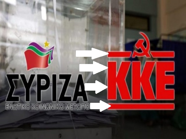 syriza kke