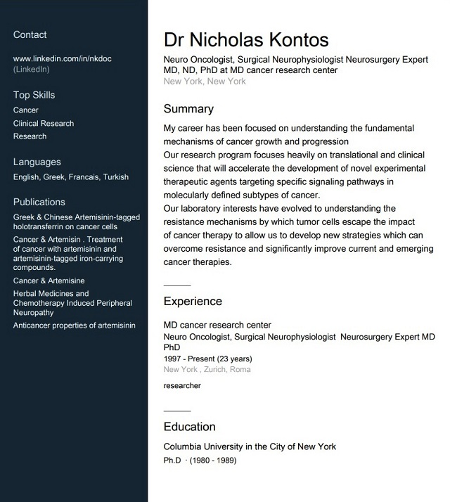 nichkontos