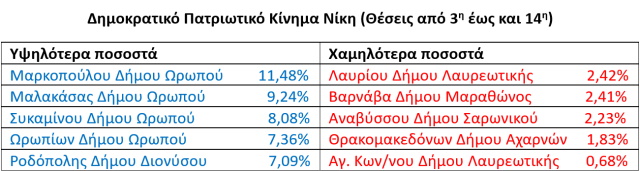 6niki