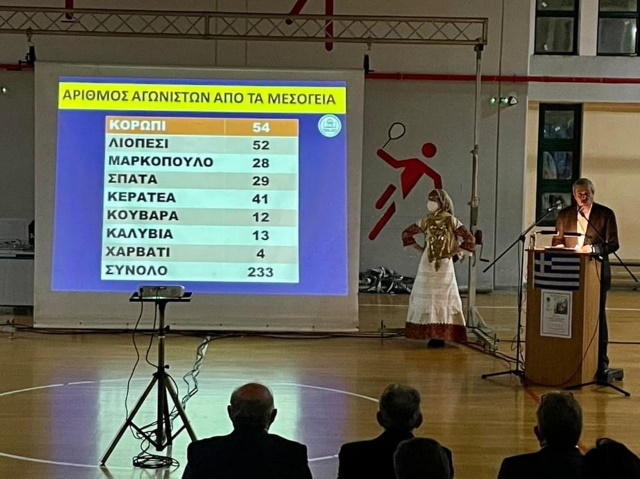 Η ανάδειξη των Κορωπιωτών αγωνιστών του '21 μέσα από μια εξαιρετική εκδήλωση 
