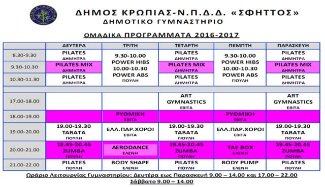 koropi gimnast
