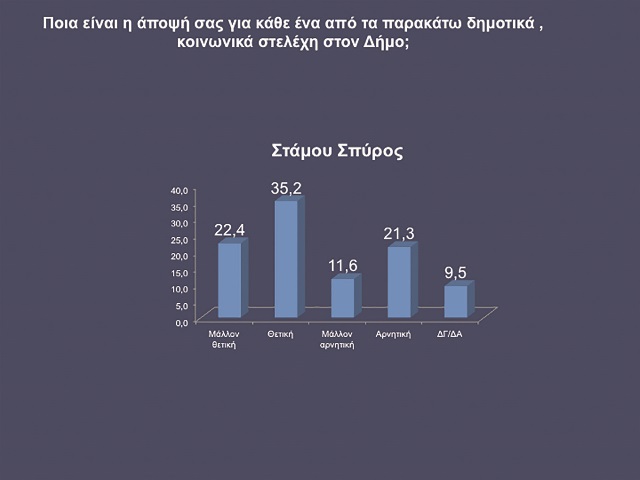 4apopsi