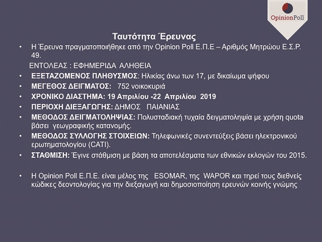 7taftotita