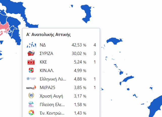Άνω του 50% η αύξηση του ποσοστού της Νέας Δημοκρατίας στην ανατολική Αττική! (Δείτε την ενσωμάτωση των αποτελεσμάτων)