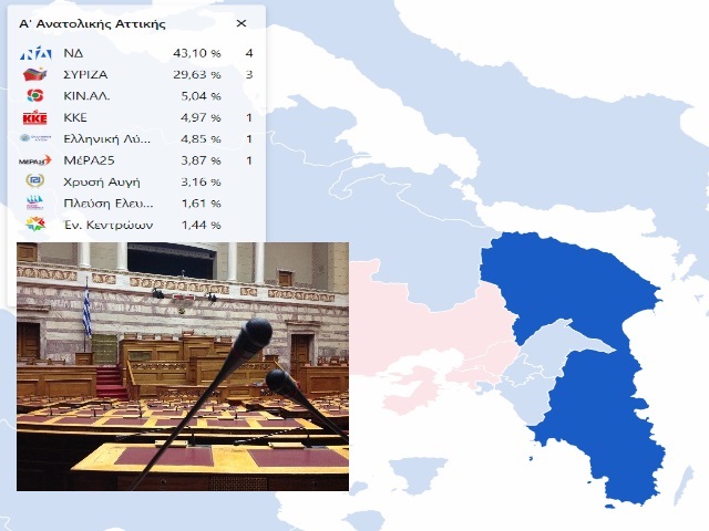 Ποιοί είναι οι 10 «νέοι» βουλευτές της Ανατολικής Αττικής - Χωρίς εκπροσώπηση το ΚΙΝΑΛ! (Πίνακες)