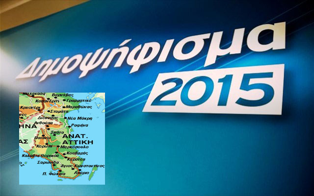 dimopsifisma anattiki